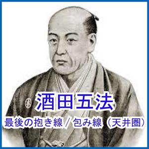 酒田五法　最後の抱き線/包み線（天井圏） Indicators/E-books