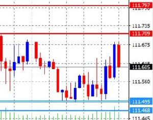 レジサポ丸わかりツール
