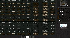 ハイローオーストラリア専用(バイナリーオプション)　初めて自由に好きなインジケータを使用可能にした最強自動売買システム インジケーター・電子書籍