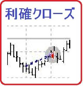 利確クローズ（決済専用EA） インジケーター・電子書籍