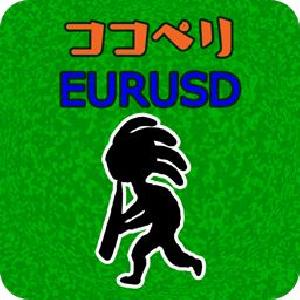 ココペリEURUSD Auto Trading