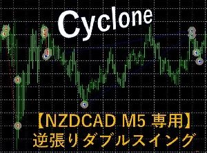 Cyclone_M5NZDCAD
