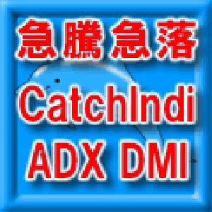 急騰急落をキャッチする MT4 ADX DMI インジケーター 通貨、足フリー版 インジケーター・電子書籍