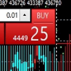 さだｓだｓだｓｄ Indicators/E-books