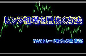 レンジ相場を見抜く方法 Indicators/E-books