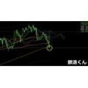 【損小利大実現システム『撤退くん』】