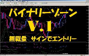 バイナリーゾーン　V.1 Indicators/E-books