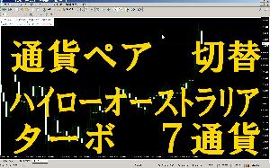 通貨ペア切替　ハイローオーストラリア　ターボ専用 Indicators/E-books