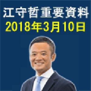 江守哲のリアルトレーディング・ストラテジー　重要資料 2018年3月10日 Indicators/E-books