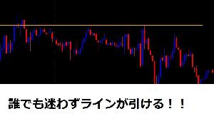FX！誰でも迷わず引ける水平ラインと環境認識教えます。。 Indicators/E-books