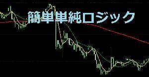 シンプルトレード・順張り編の裁量決済もマニュアル化した「簡単単純ロジック」pivotpoint自動標示インジケーターが付きます。 Indicators/E-books