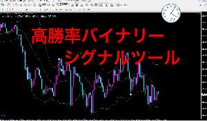 バイナリーオプション　シグナルツール　Kiseki