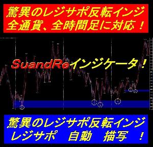 驚異の自動レジサポ反転インジ！SuandReインジケータ！