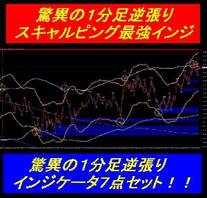驚異の１分足逆張りスキャルピング最強インジ　天底反転アラート＆逆張り特化型最強ボリンジャー＆SuandReインジケータ7点セット