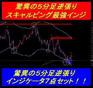 驚異の５分足逆張りスキャルピング最強インジ　天底反転アラート＆逆張り特化型最強ボリンジャー＆SuandReインジケータ7点セット