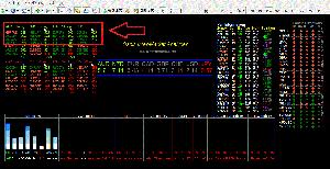 電脳スーパーバスケットダッシュボードトレード＆スーパーエントリーシステムパッケージ Indicators/E-books