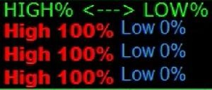 BO・FXトレンド見極め援け隊：《MT4》TREND CATCH 製品版
