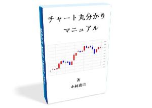”チャート丸分かりマニュアル” （移動平均線テンプレート付） Indicators/E-books