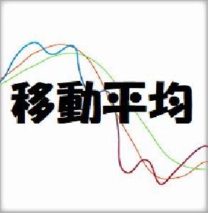 移動平均でFX