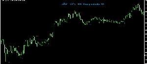  リペイントなし★２つのBO矢印インジケーターになります。 Indicators/E-books