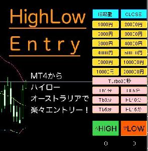 HighLowEntry MT4からハイローオーストラリアのエントリーが可能に！