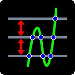 All in One Grid Mode Auto Trading