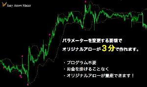 EasyArrowMaker Indicators/E-books