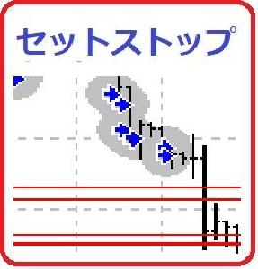 セットストップ Indicators/E-books