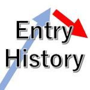 チャート内にトレード履歴表示「Entry History」