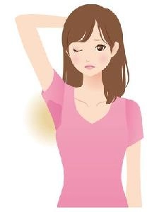 カナロア (EURJPY)