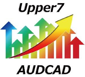 Upper7_AUDCAD