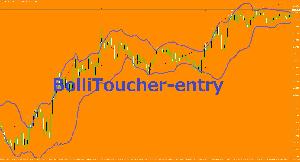 BolliToucher‐entry Indicators/E-books