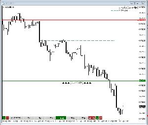 2Clipboardトライアル版 Indicators/E-books