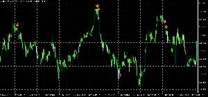 万能サインツール