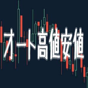オート高値安値
