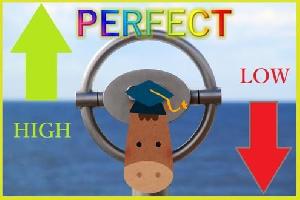 バイナリー逆張りインジケーター【KUROHUNEパーフェクト】