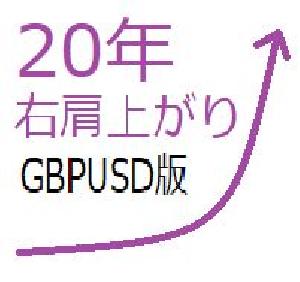 stabilityGBPUSD