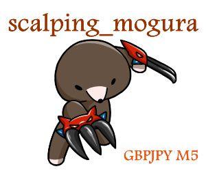 スキャルピングモグラ