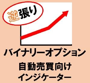 バイナリーオプション 自動売買向けインジケーター インジケーター・電子書籍
