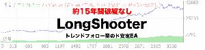 LongShooter Auto Trading