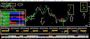 電脳マルチタイムテクニカルトレンドレーダーコンボシステム Indicators/E-books
