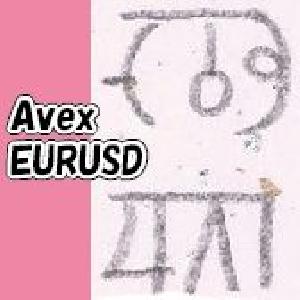 AvexEURUSDH1