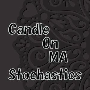 【Cnadle_on_MA-sto】　MT4サインツール・簡単カスタマイズ　【FX・CFD】