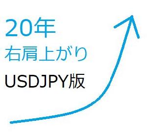 stabilityUSDJPY