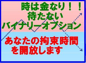 時は金なり！！　待たないバイナリーオプション