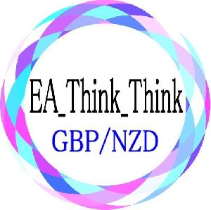 EA_Think_Think GBPNZD 自動売買