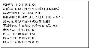 TradeInfo Indicators/E-books