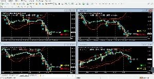 日給1200万円！億トレ開発のバイナリーオプションサインツール【勝率80％～90％】三年間のバックテスト平均勝率85.78％！ Indicators/E-books