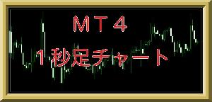 MT4 １秒足チャート Indicators/E-books