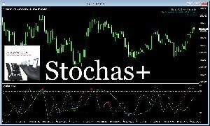 D.A.T Plus Series - Stochas+.ex4 Indicators/E-books